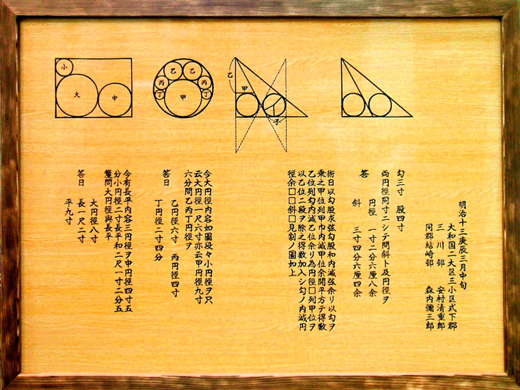 日本の和算は高等数学にかなり近かった!? | 人気のオンライン家庭教師ガイド